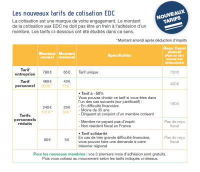 Nouvelle grille tarifaire 